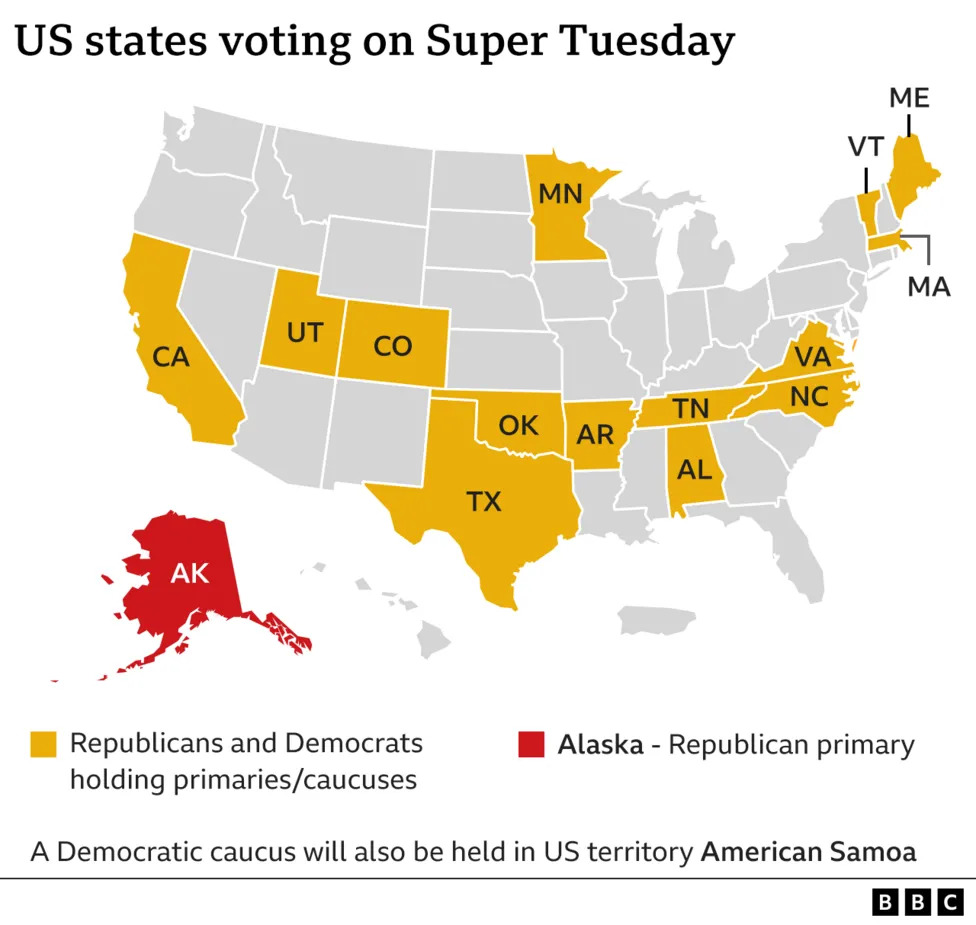 super Tuesday 